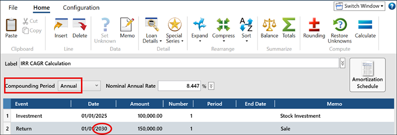 IRR versus RRI - CAGR Calculation