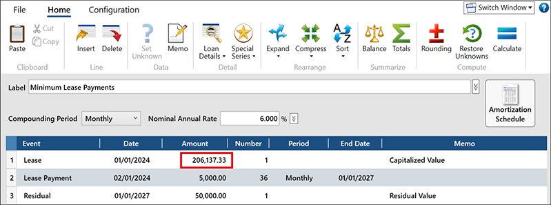 Minimum Lease Payments Valuation